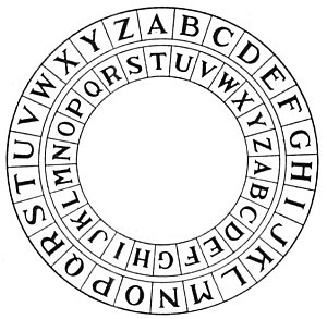 Escape room ideas: cipher wheel
